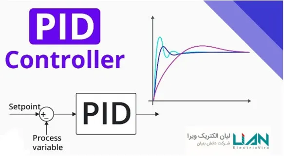 پارامترهای PID در درایو