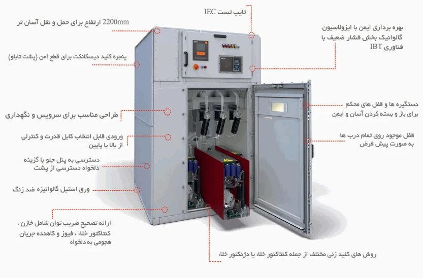 سافت استارتر ولتاژ متوسط MVE